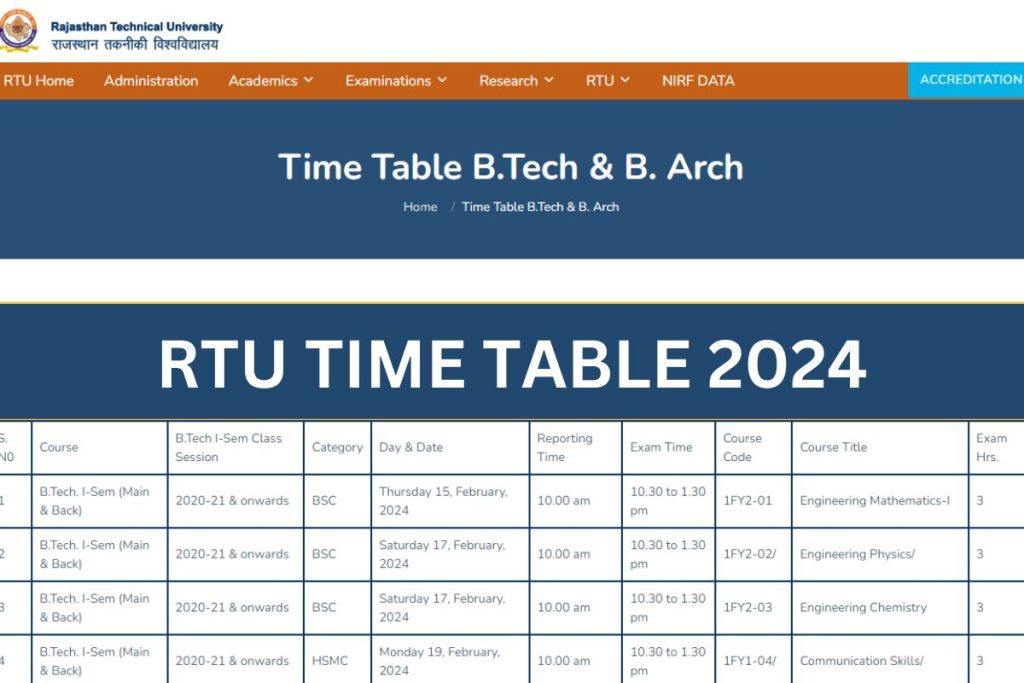 RTU Time Table 2024 PDF, B.Tech, M.Tech, MBA Exam Date