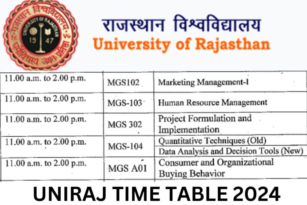 Rajasthan University Time Table 2024, 1st, 2nd, 3rd Year Date Sheet